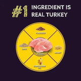 Zignature Select Cuts Turkey Formula Dog Food (25 Lbs)