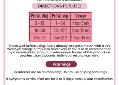 Vet Worthy Anti-Diarrhea for Dogs