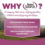 NutriSource® Element Series Wild Range Recipe Grain Free Chicken, Pork & Bison Blend Dog Food