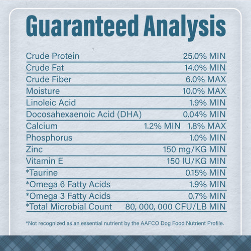 Nutrena® Loyall Life® Grain Free Salmon with Sweet Potato Recipe All Life Stages Dog Food