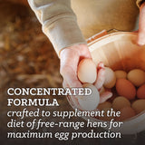 Nutrena® NatureWise® Egg Producer
